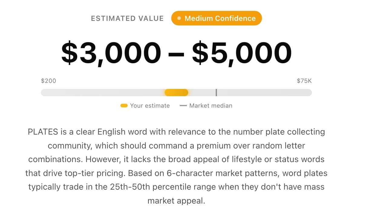 AI valuation result showing an estimated value of $3,000 to $5,000 with medium confidence